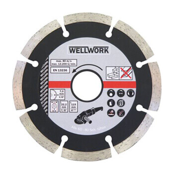 Bohren und Schneiden