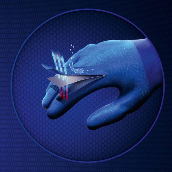 Showa Temres 281 Gr.7 im Polybeutel mit EAN