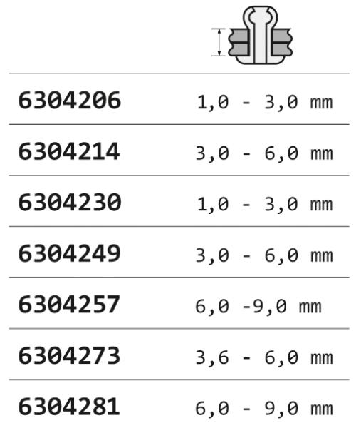 Aluminium-Blindnieten 5x10mm Gesipa 50 Stück