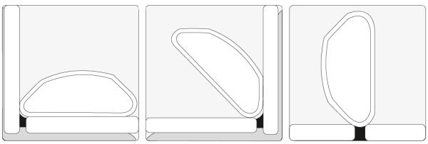 Fugenmeister "Radien" Schablonen 3er-Set